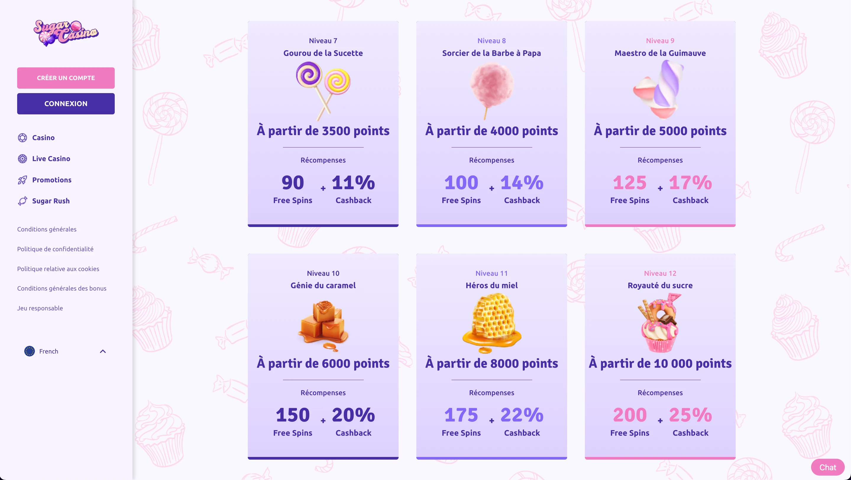 programme de fidélité sugar casino