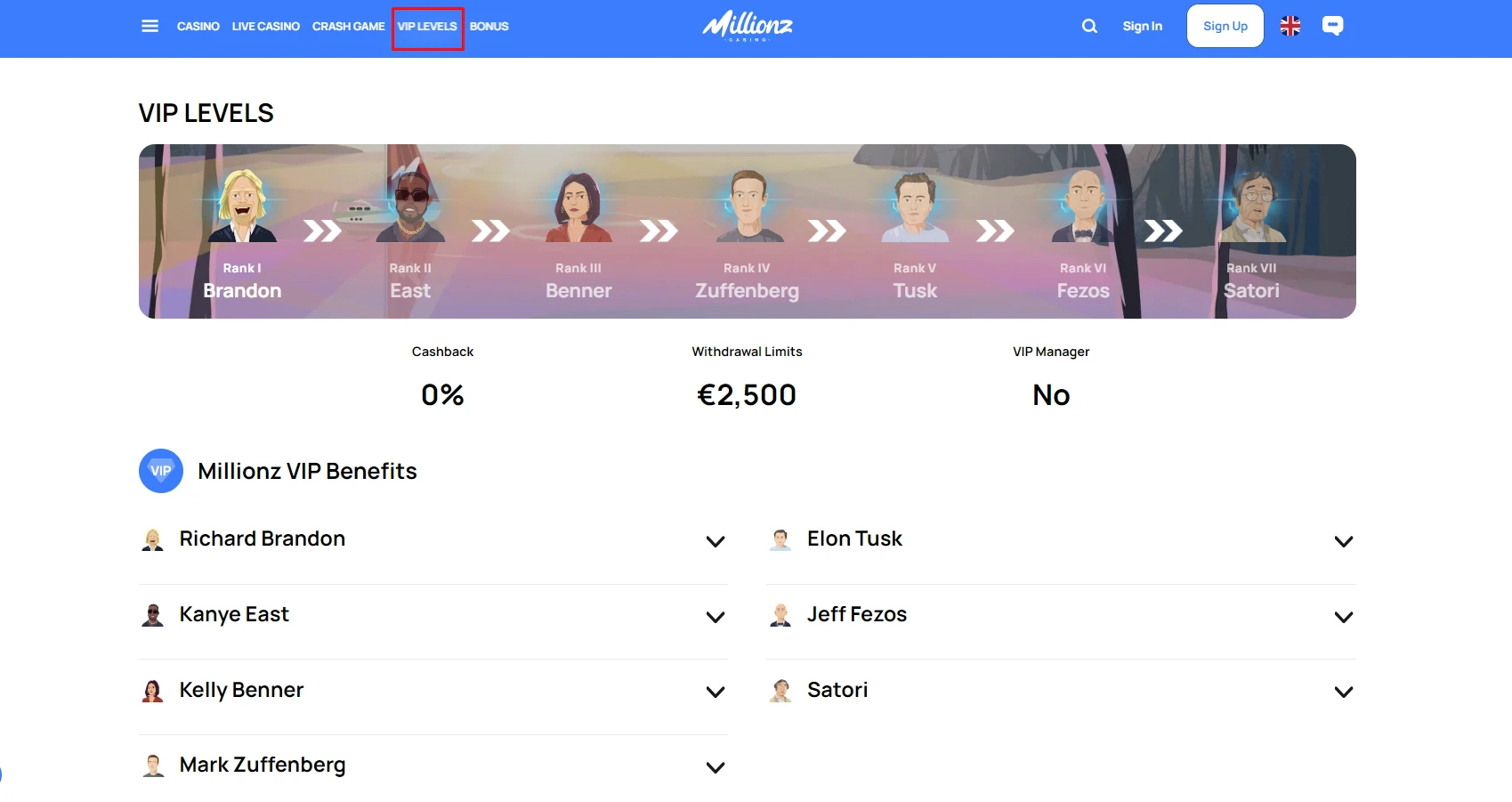 Millionz VIP