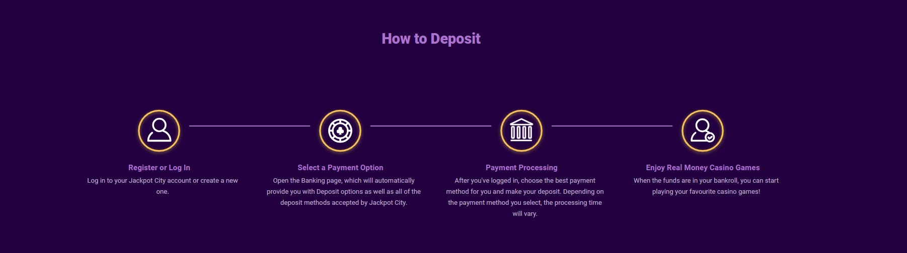 Jackpot City Casino Deposit