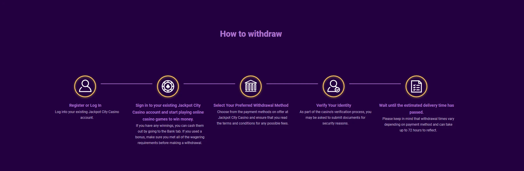 Jackpot City Casino Withdrawal