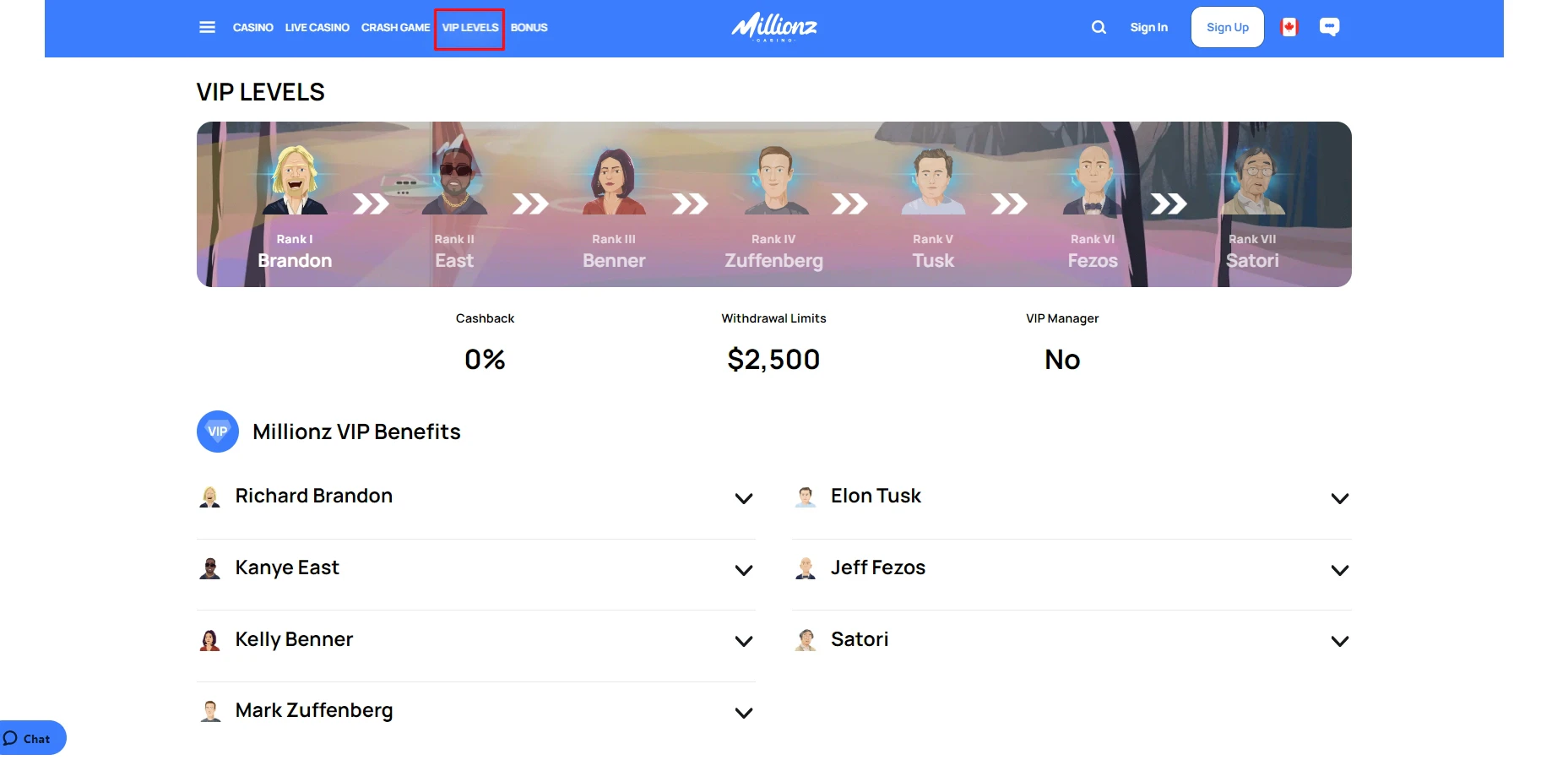 Millionz VIP program