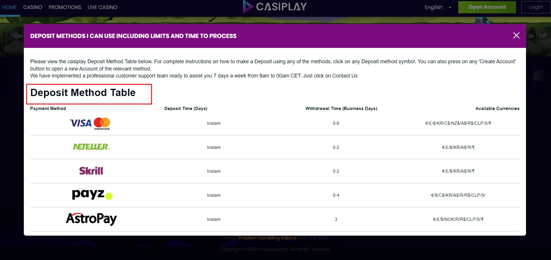 Casiplay deposit payment methods