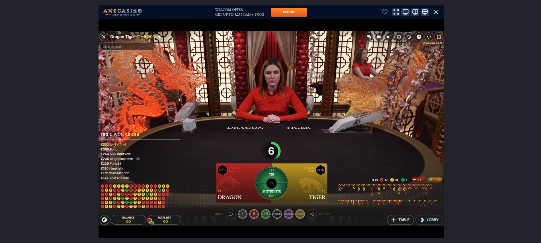 Axe Casino Live Games