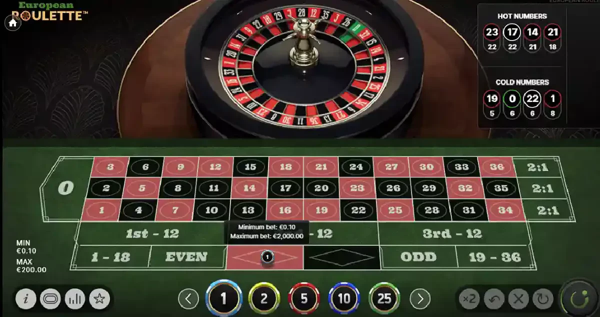 Jogue Roulette Europei Grátis