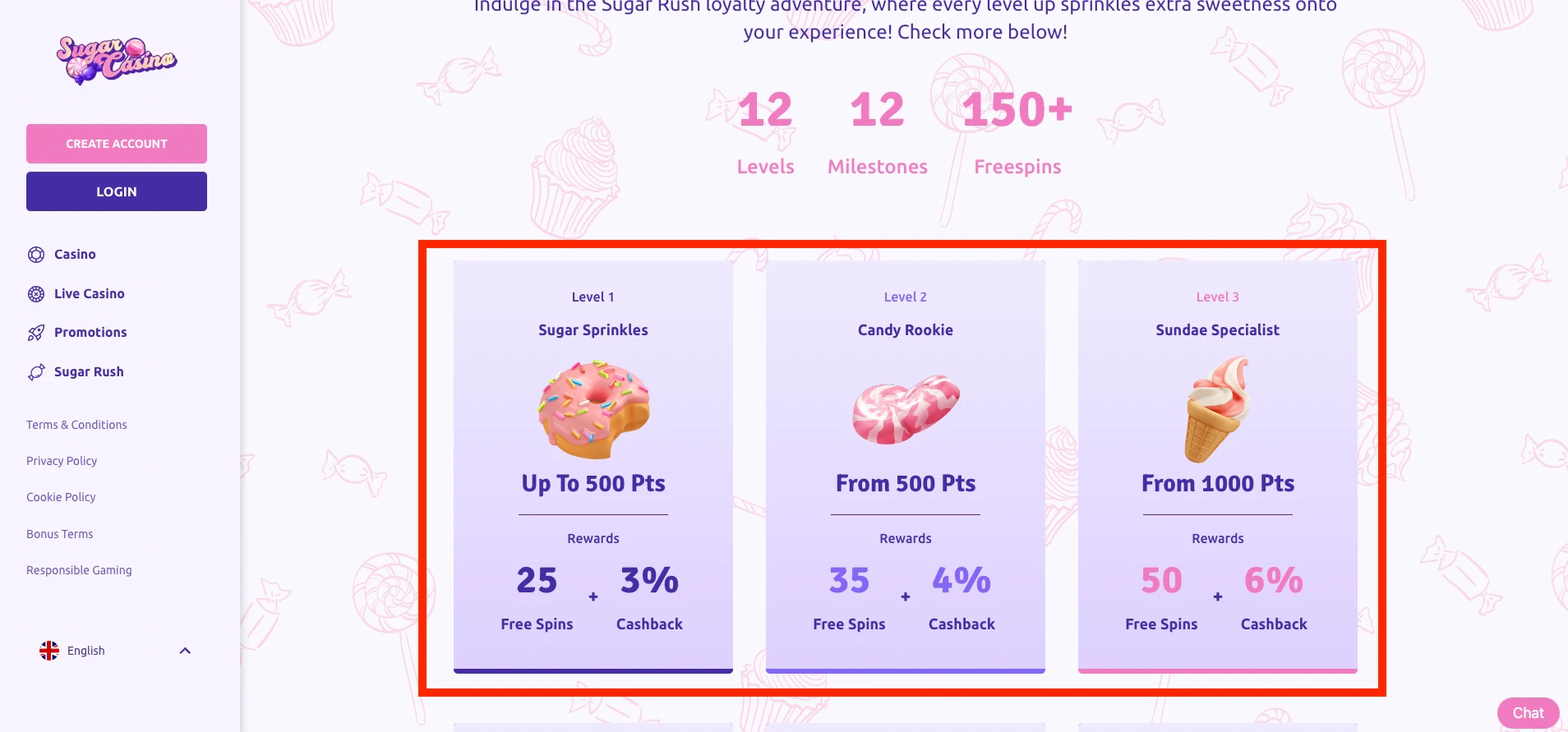 Programme VIP Sugar Casino