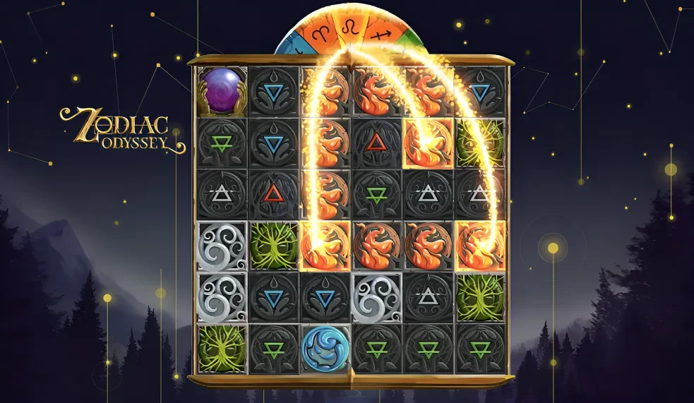 presentation de la roue du zodiac