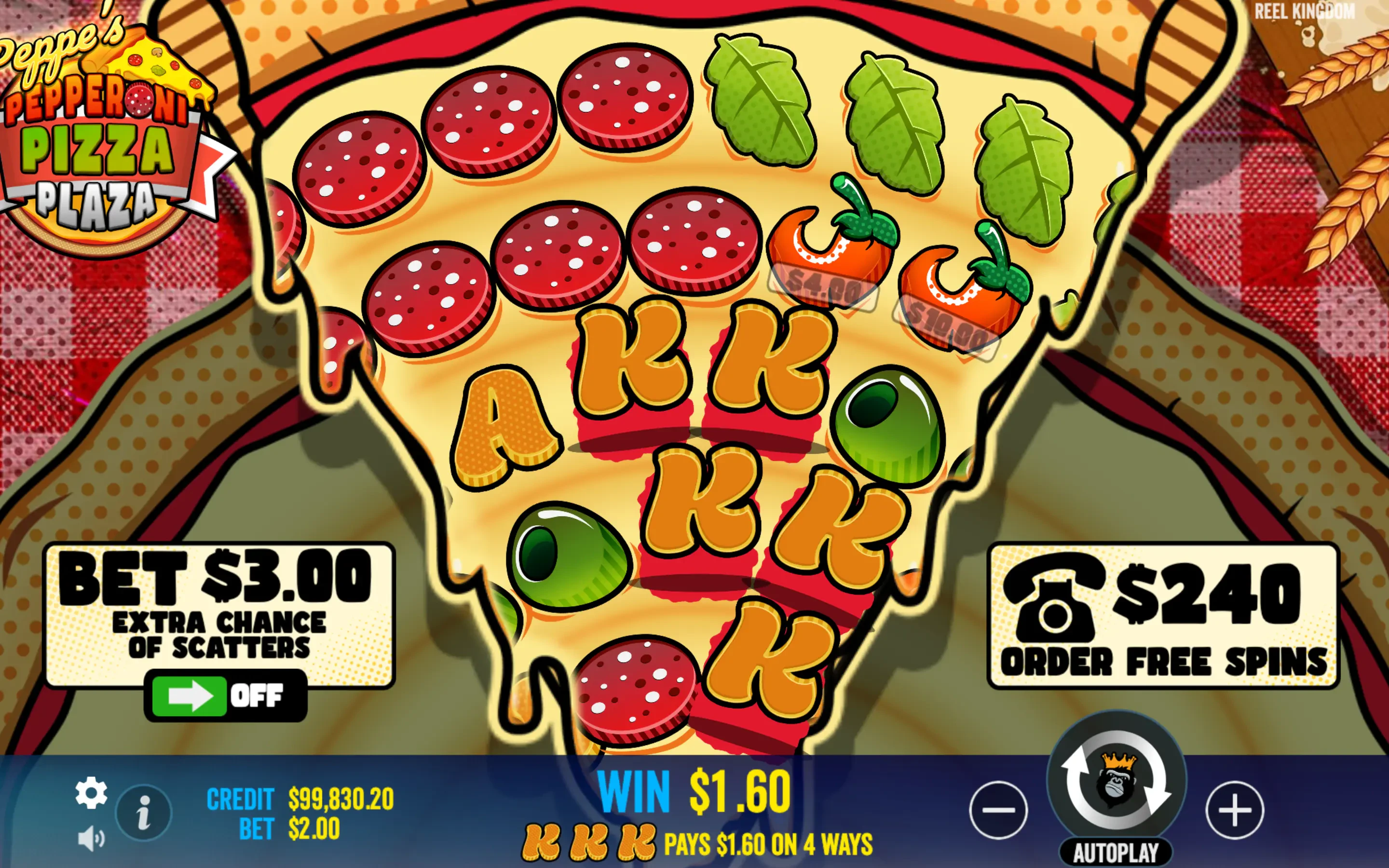 Peppe’s Pepperoni Pizza Plaza graphismes
