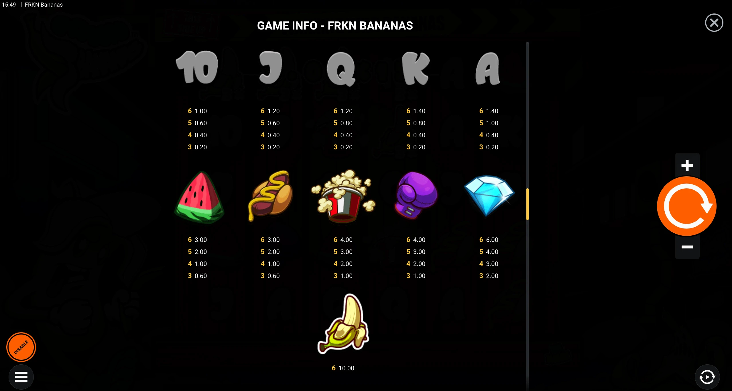 symboles frkn bananas