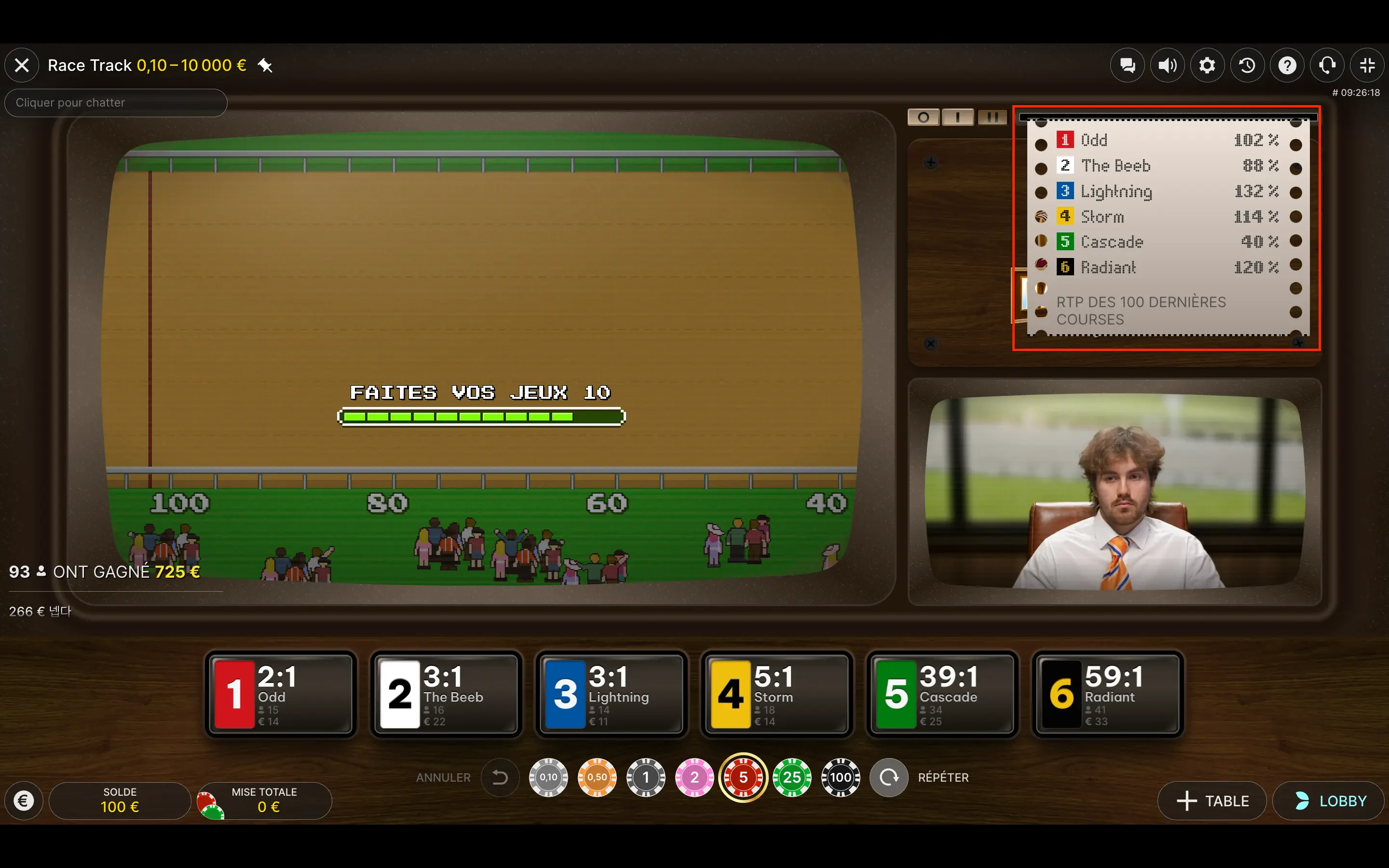 race track live analyse des tendances
