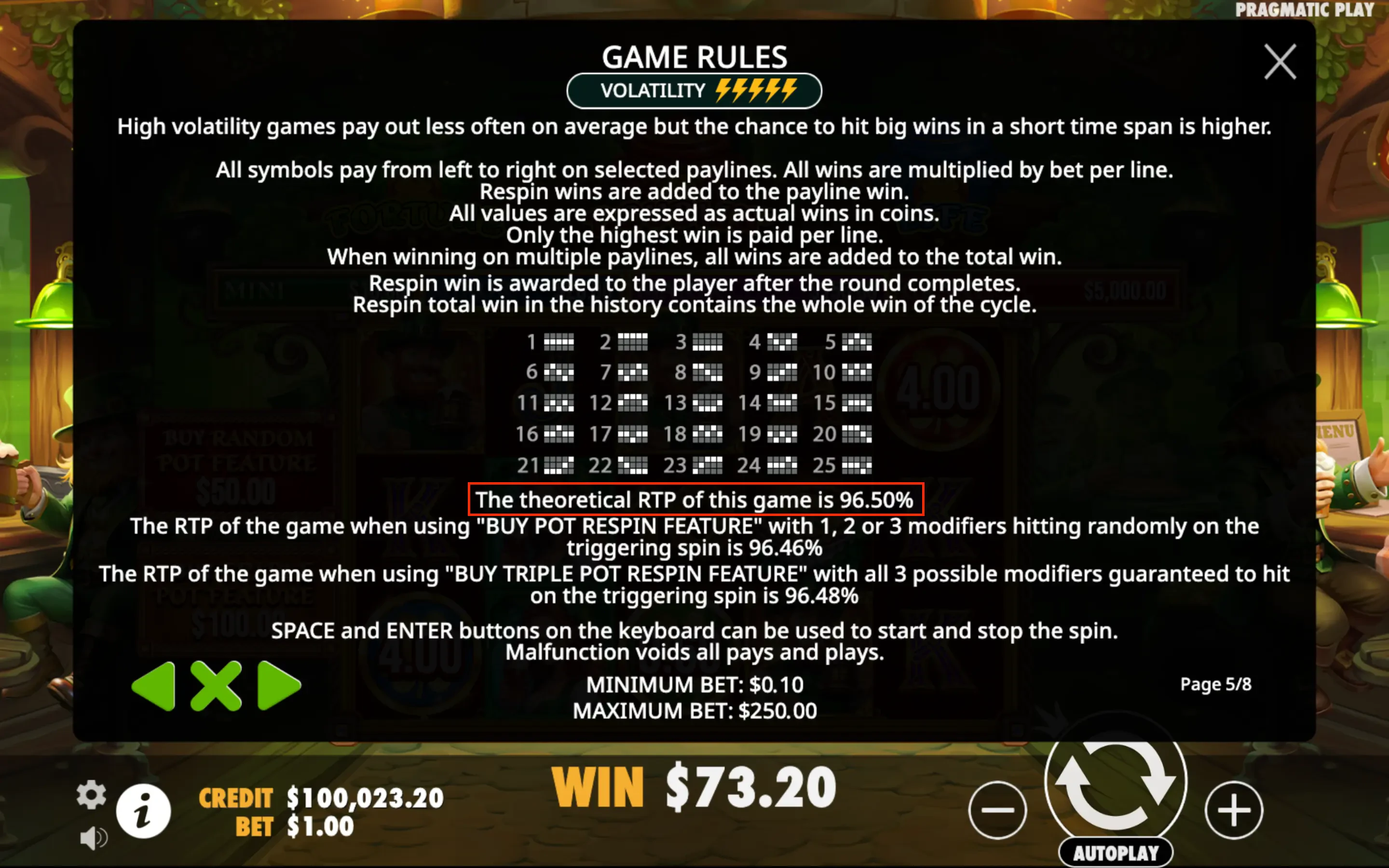 lucky's wild pub rtp