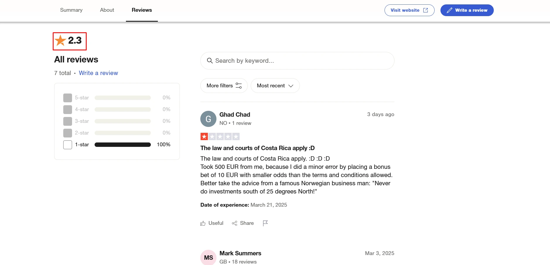 Winzter Casino User Reviews