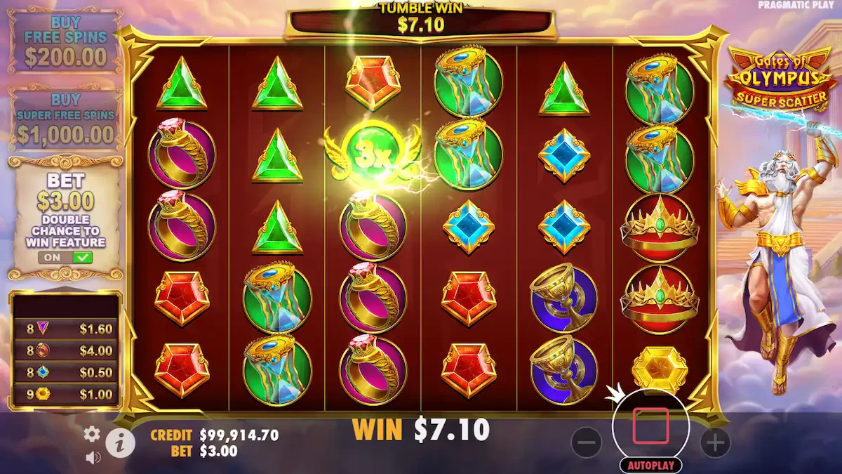 cascades et multiplicateurs en jeu de base gates of olympus super scatter
