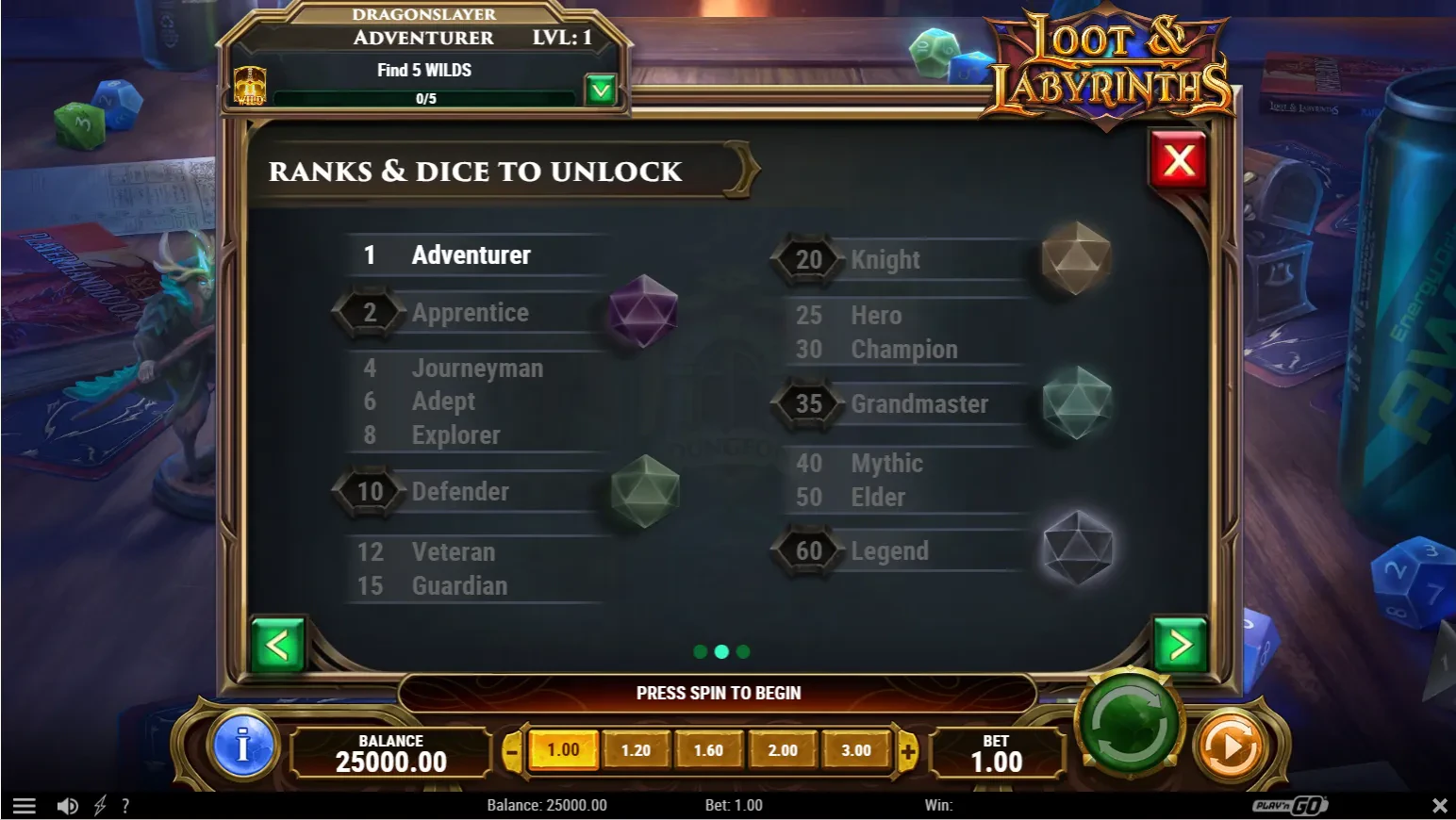 la fiche de personnage sur loot & labyrinths