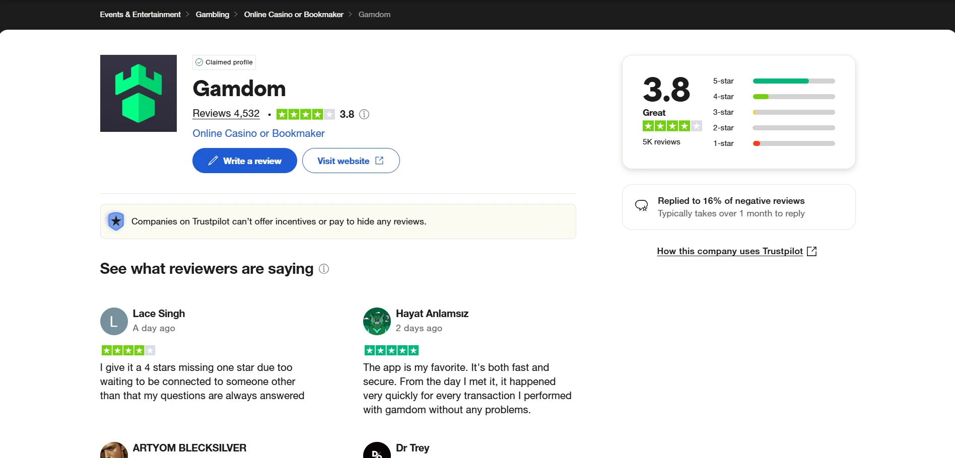 Gamdom Casino Reputation