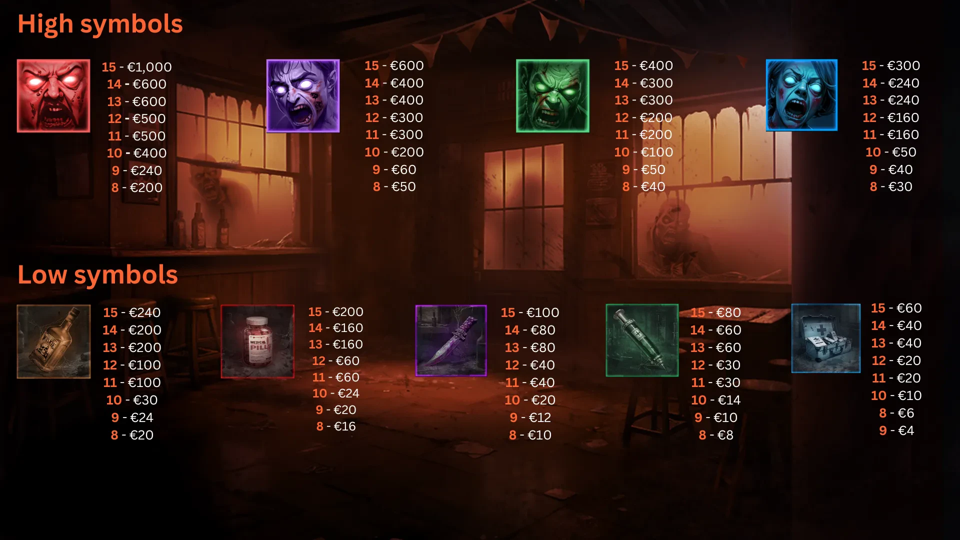 les paiements sur lucky apocalypse