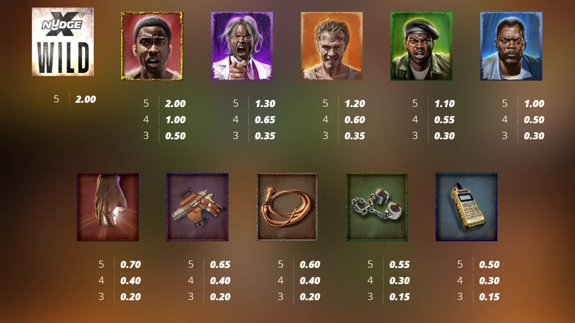 payout symbols