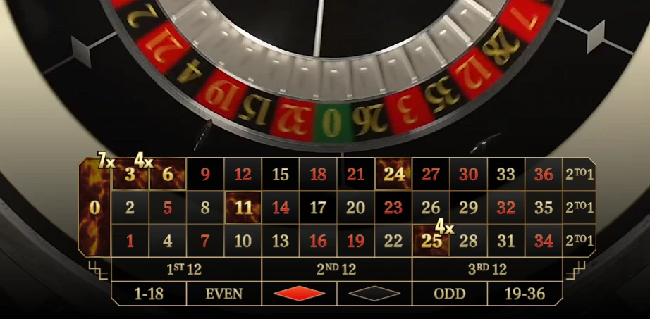 fireballs avec multiplicateurs sur fireball roulette