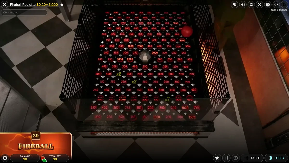 grille avec multiplicateurs sur fireball