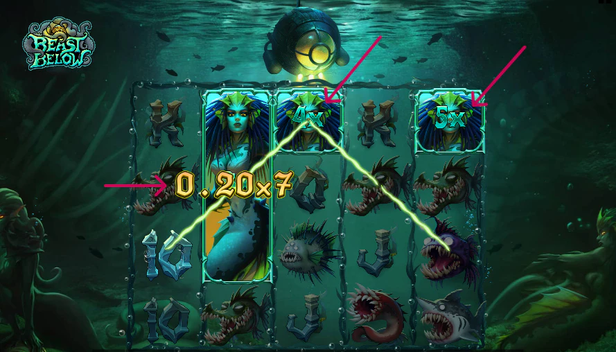 Multiplicadores