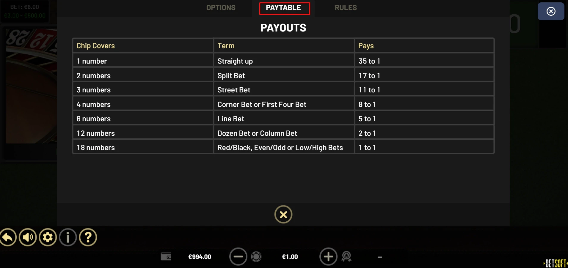 Betblast Casino Roulette Payout