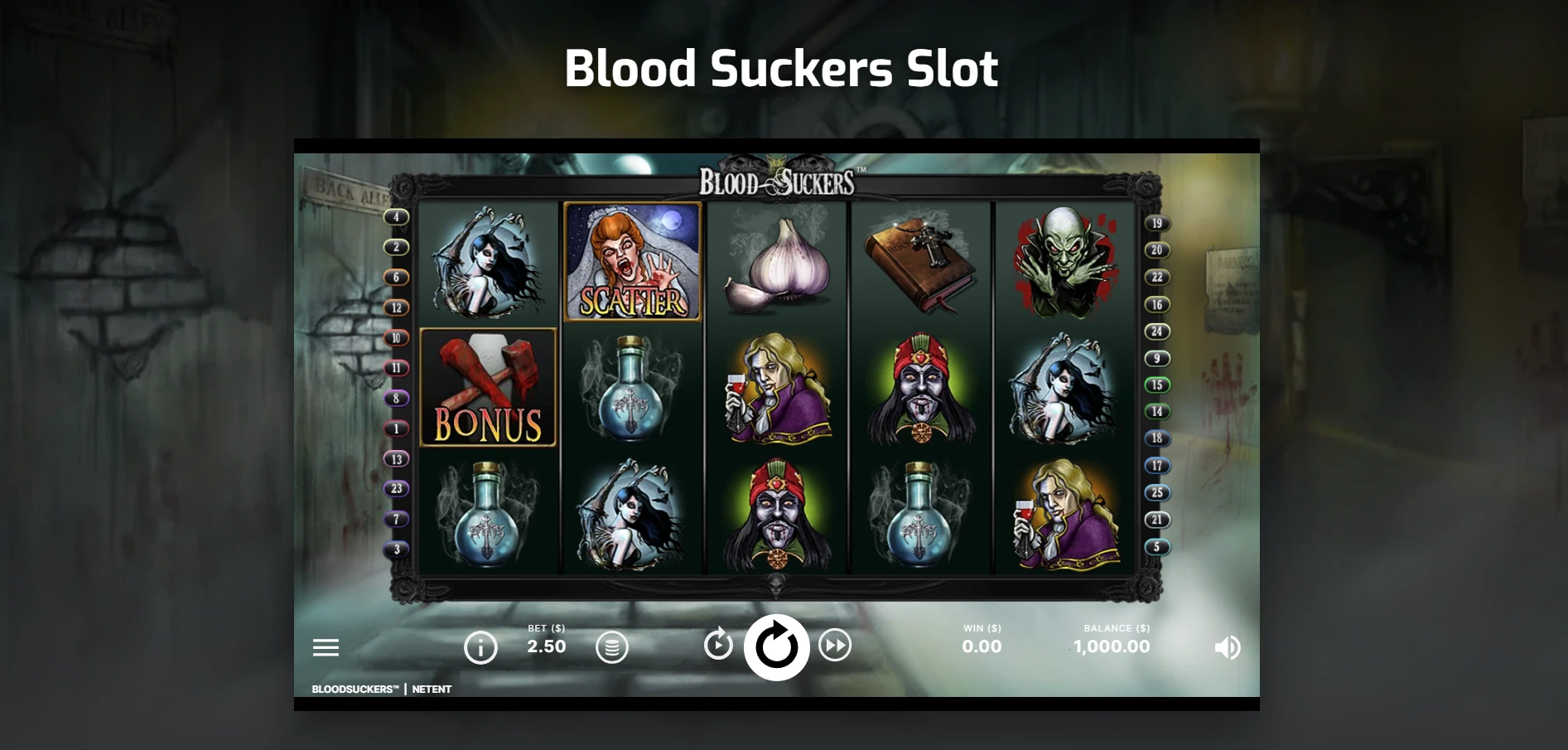 Blood Suckers by NetEnt