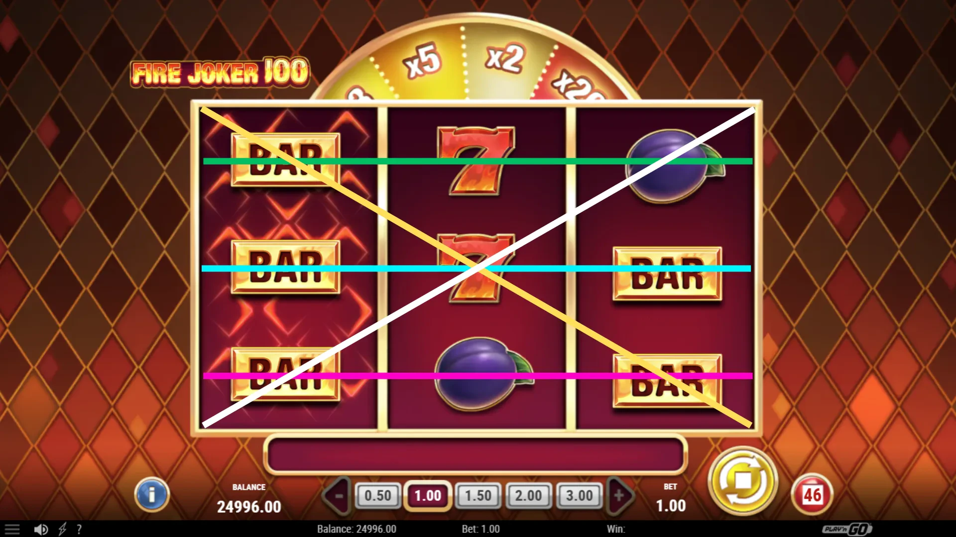 lignes de paiement fire joker 100