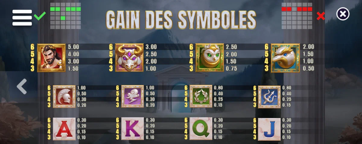symboles et paiements de elysian gold