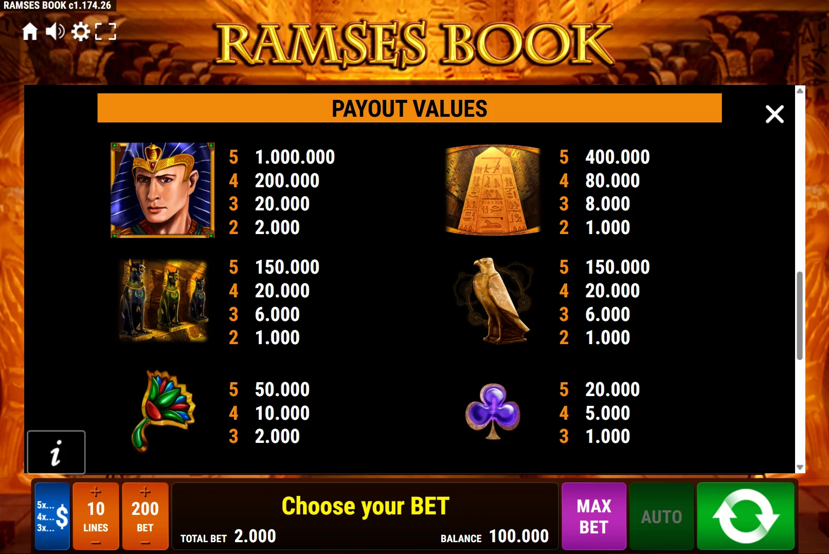 Ramses Book Payouts