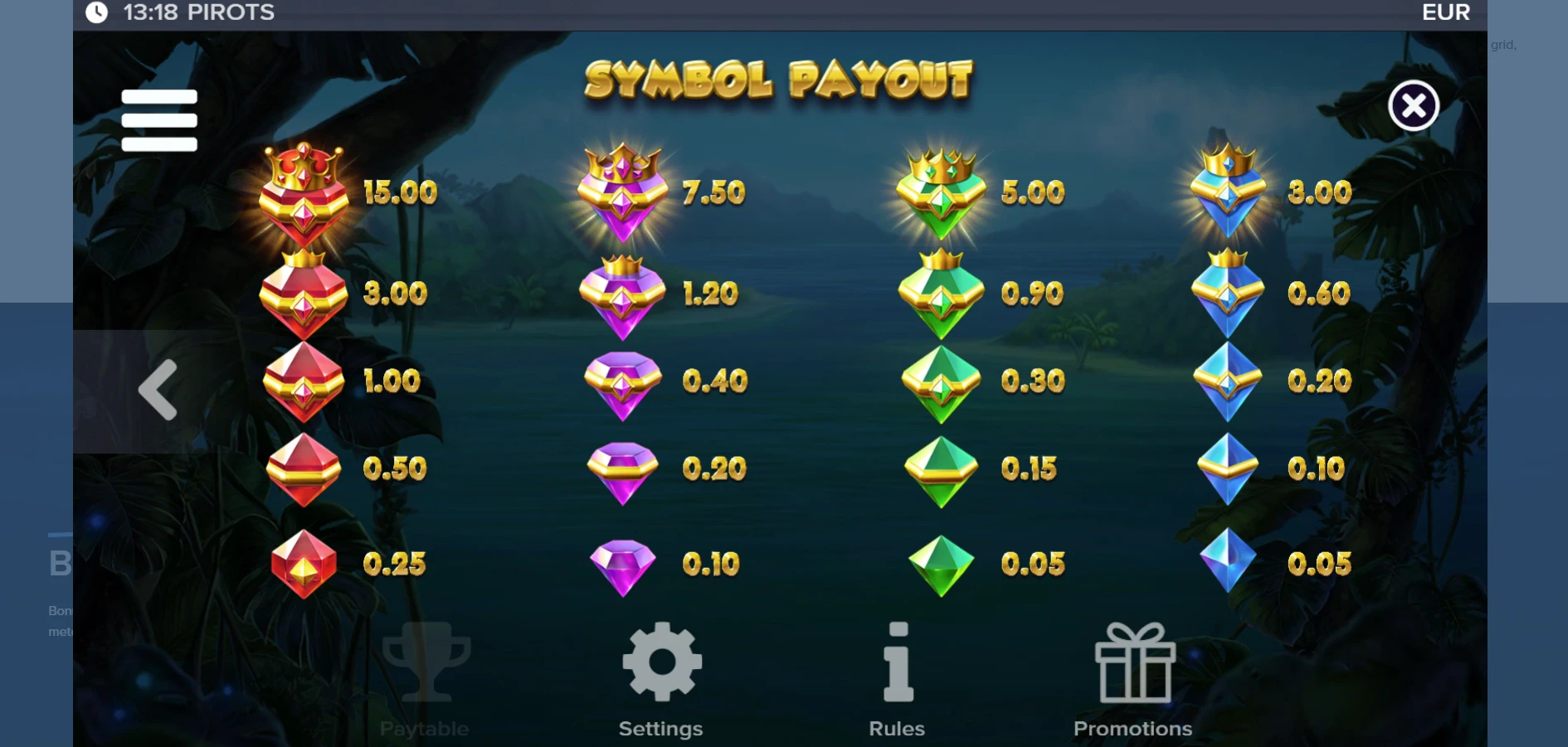 Pirots Symbol Paytable