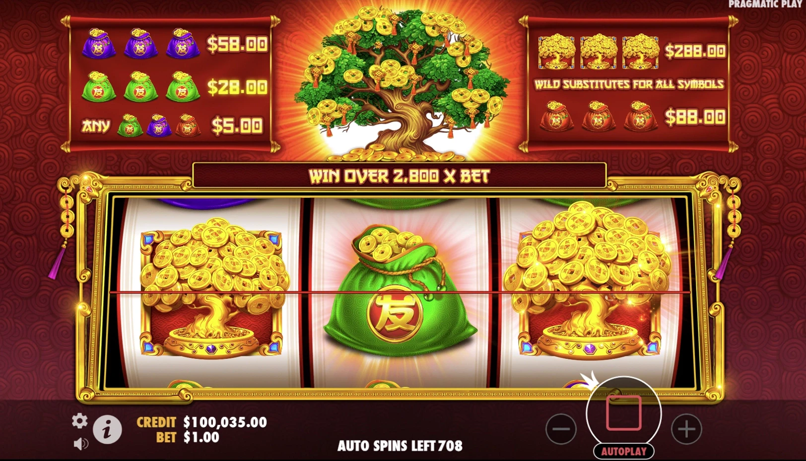 Tree of Riches Wild Respin