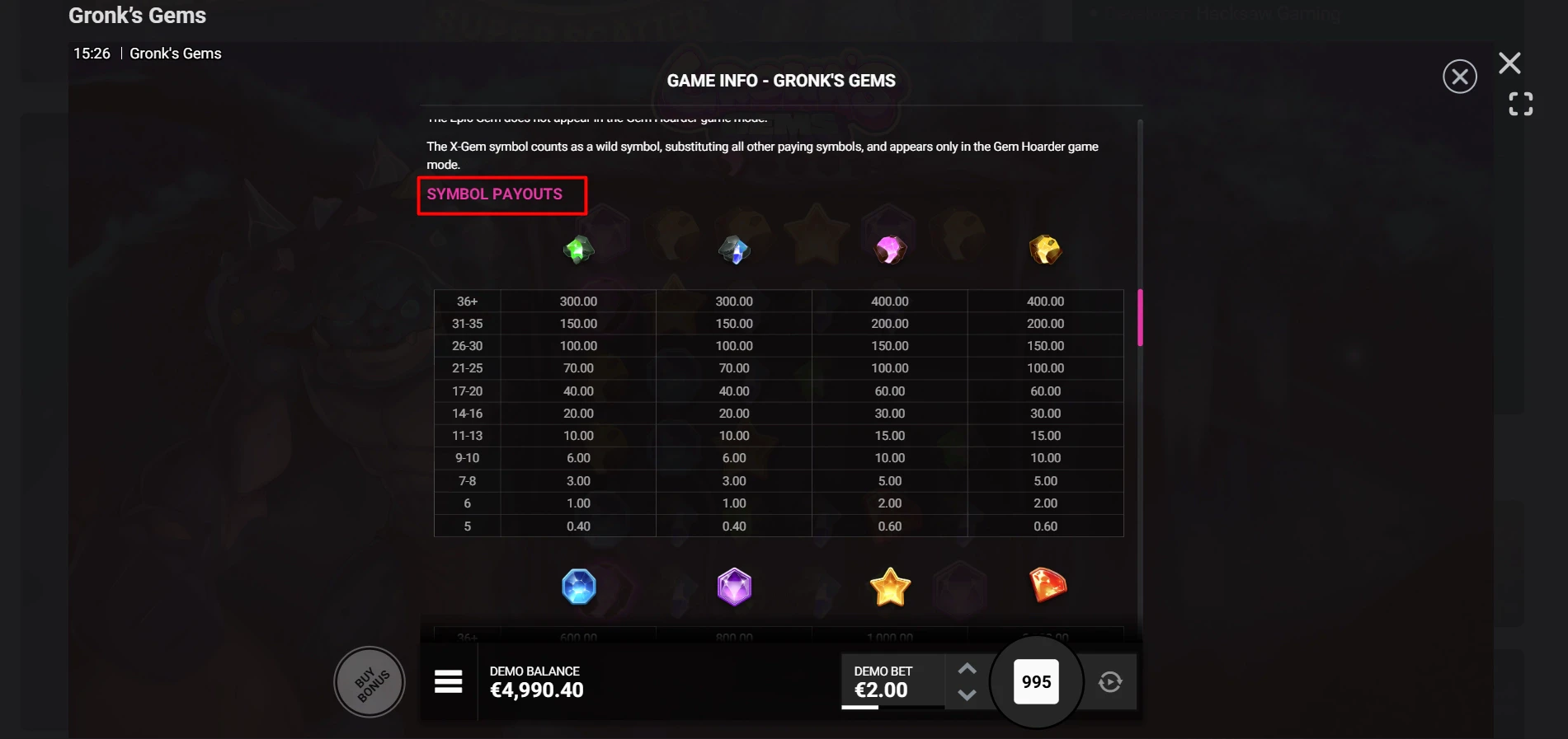 Gronk's Gems Symbols and Payouts