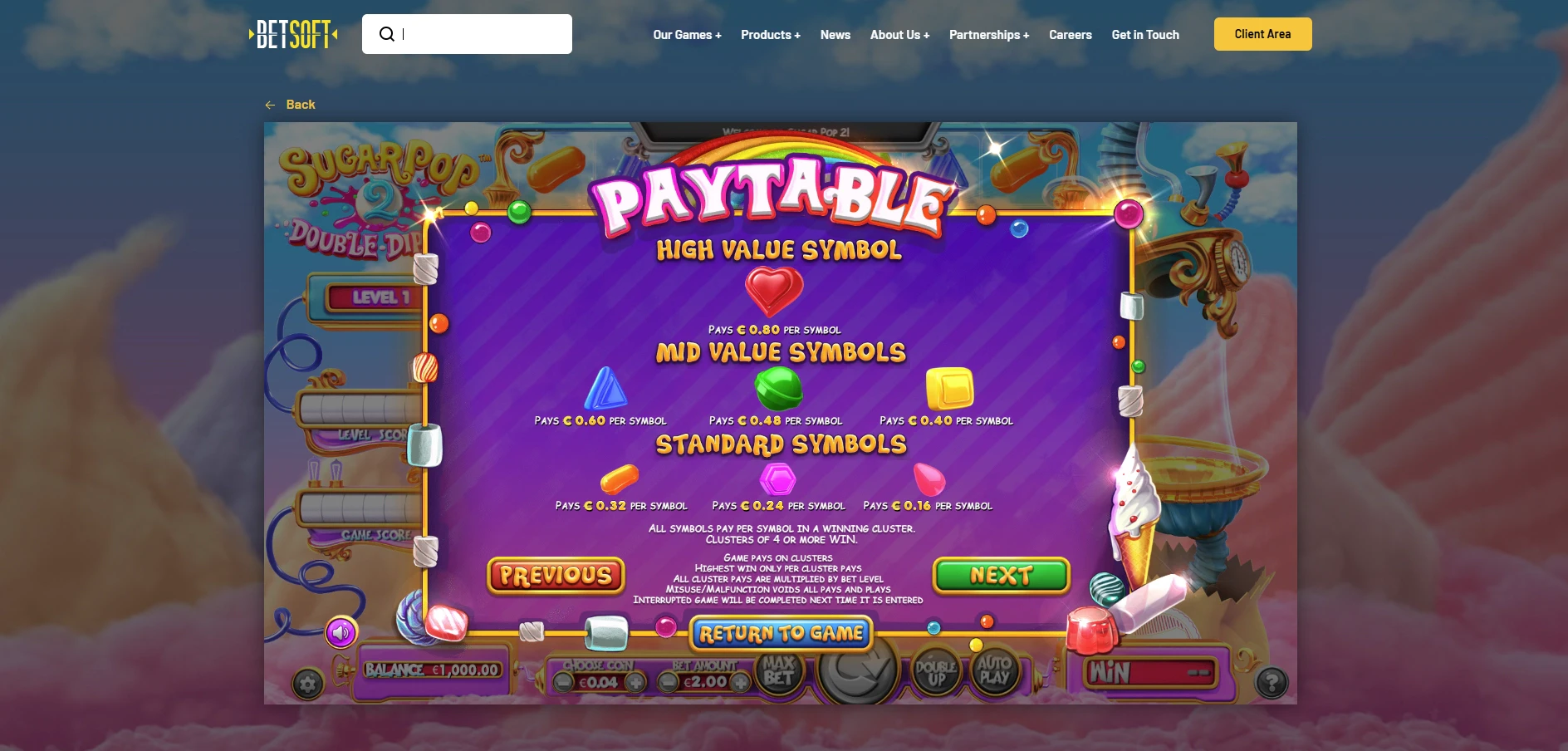Sugar Pop 2: Double Dipped Paytable