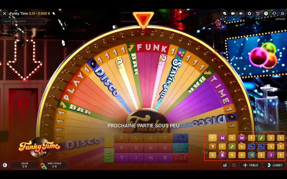 funky time analyse des parties