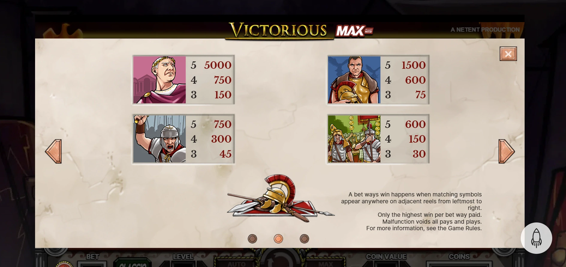Victorious Symbols and Paytable