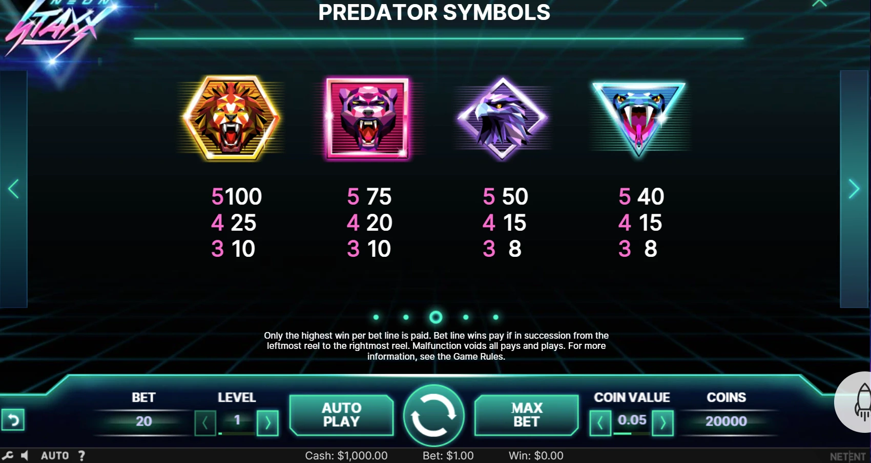 Neon Staxx Symbols