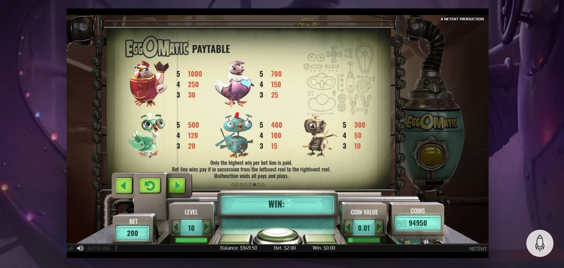 EggOMatic Paytable