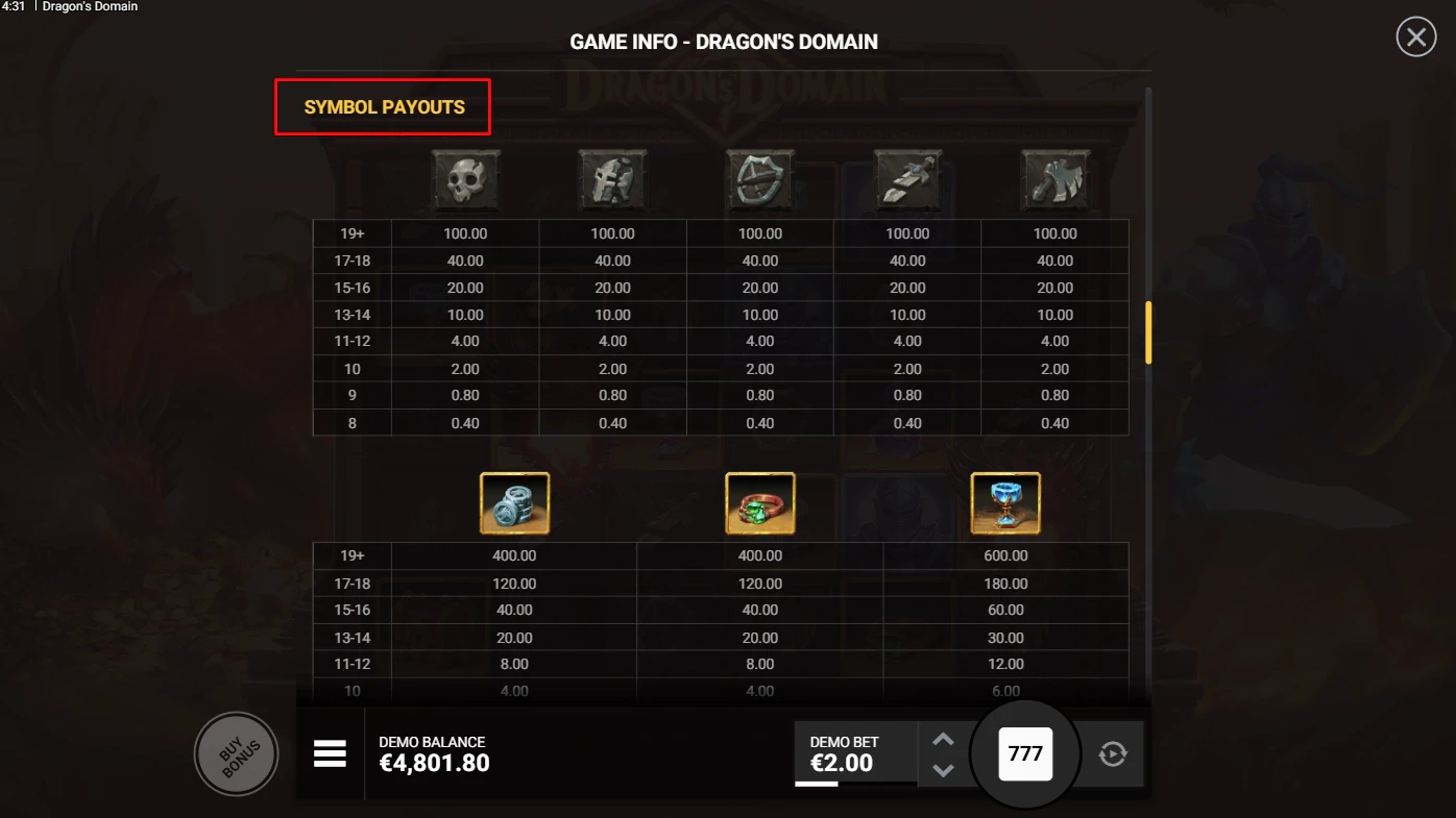 Dragon's Domain Paytable