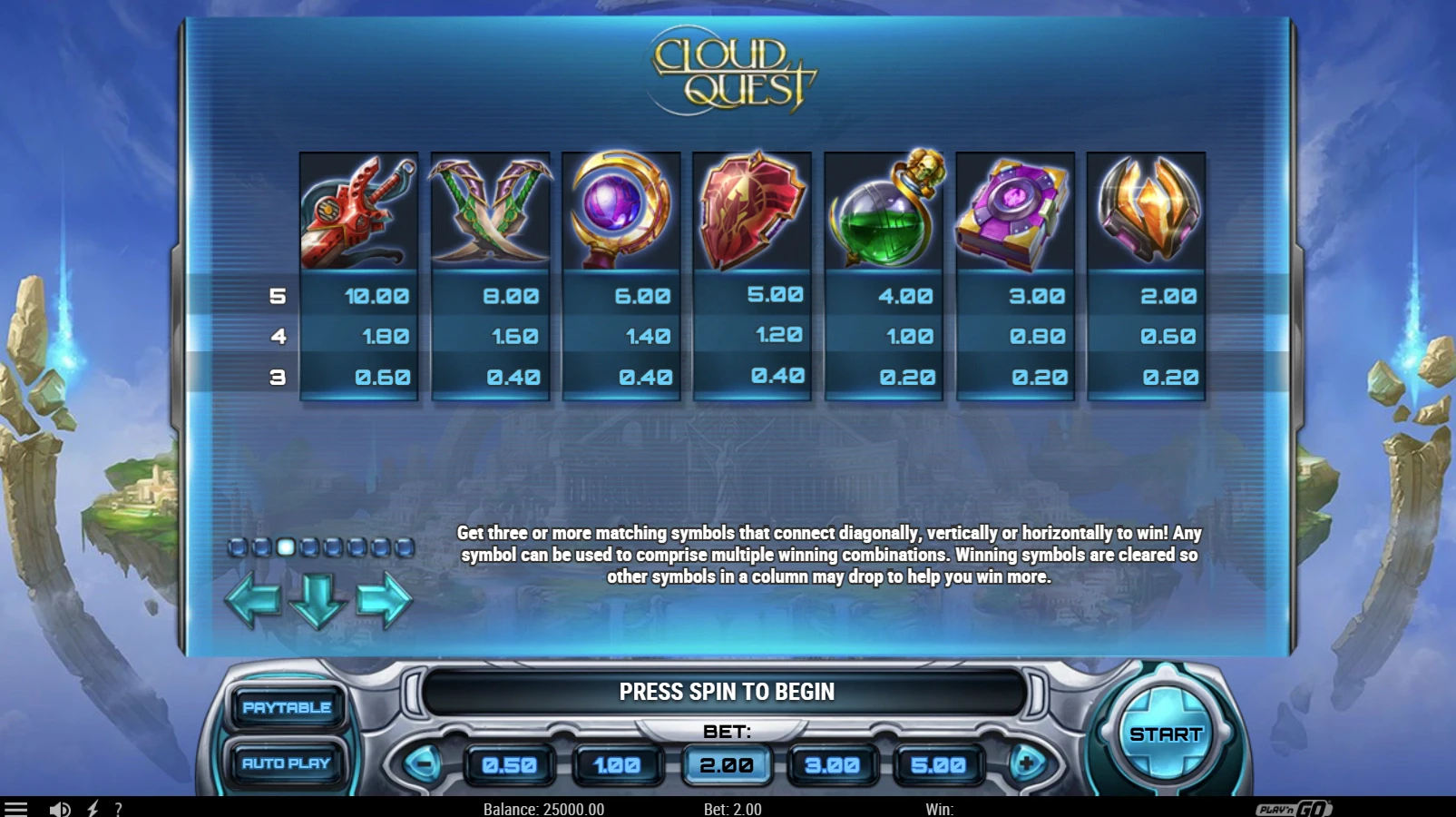 Cloud Quest Paytable