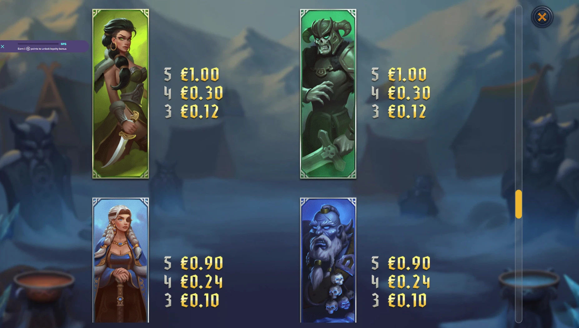 Age of Asgard Paytable