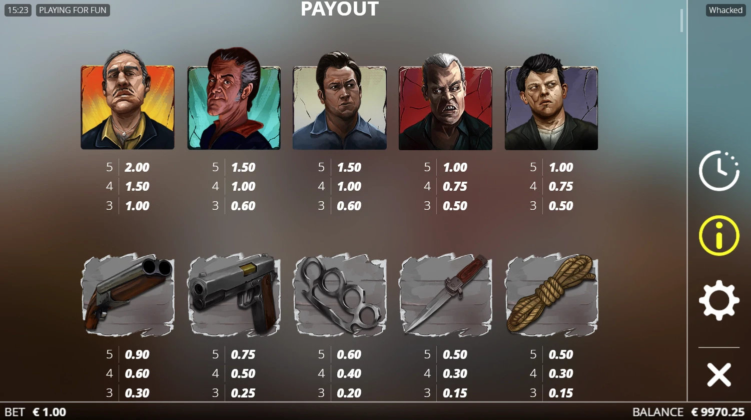 Whacked Paytable