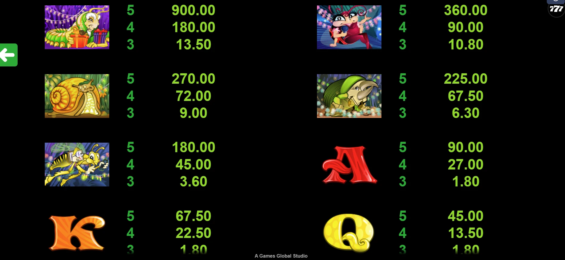 Cashapillar Pay Table