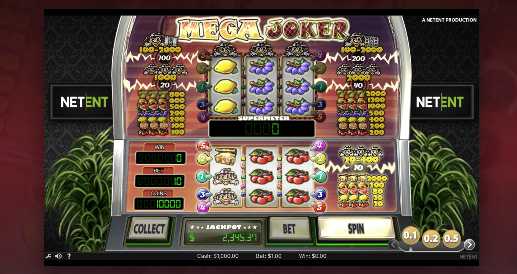 Mega Joker by NetEnt