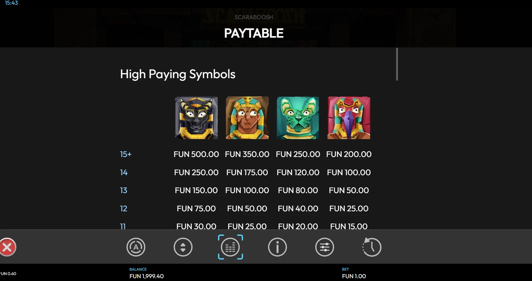 Scaraboosh Paytable