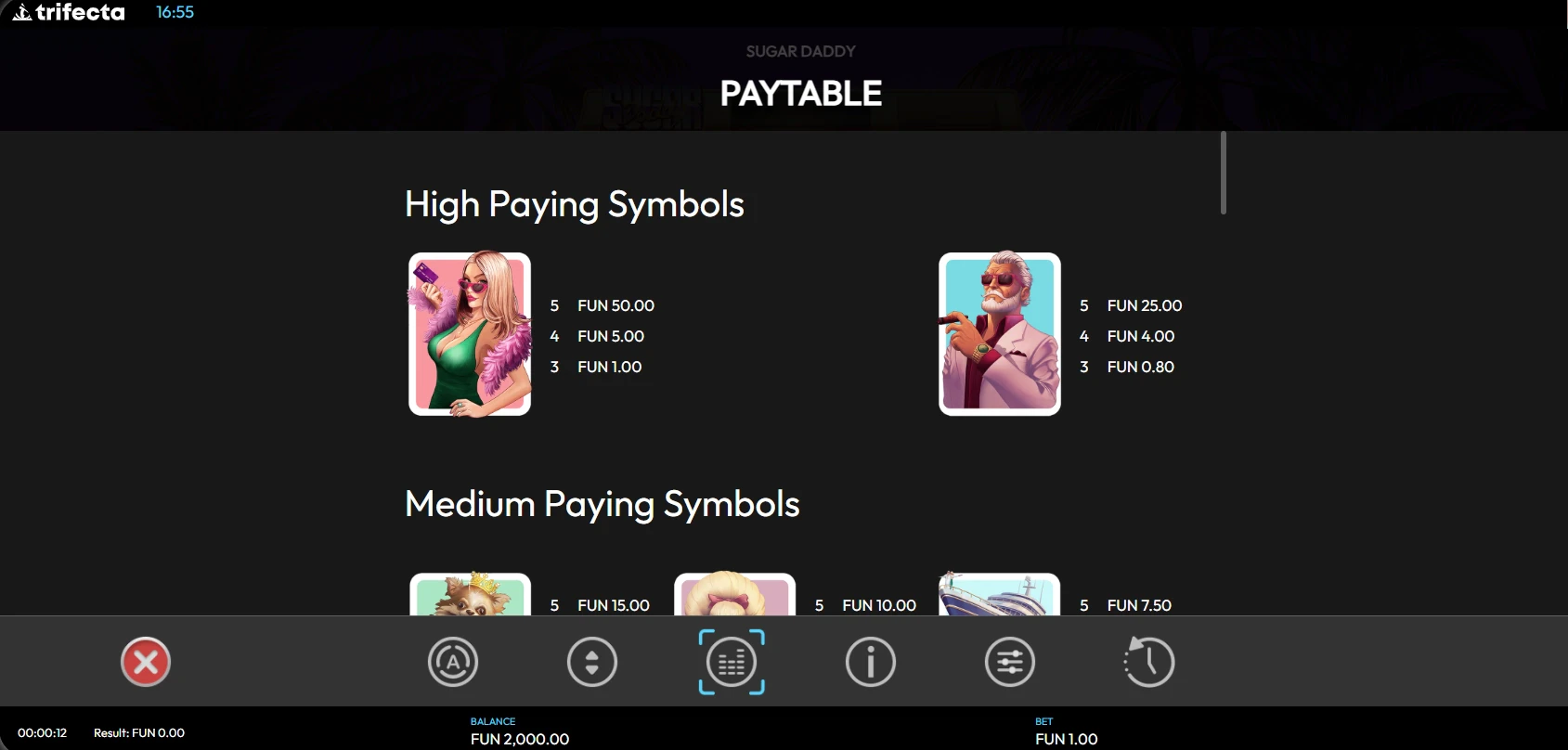 Sugar Daddy Paytable