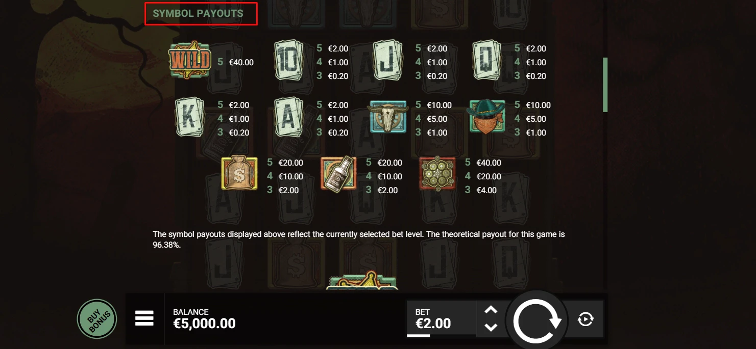Wanted Dead or A Wild Paytable