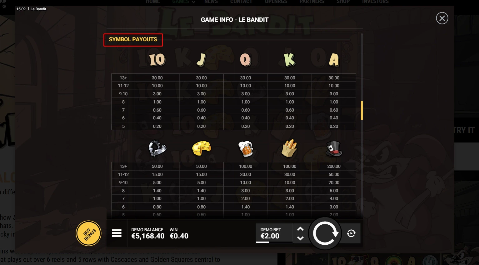 Le Bandit Symbol Payouts