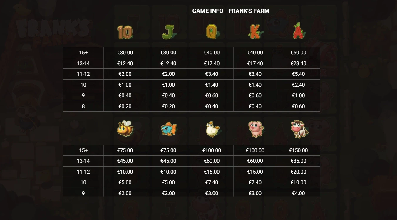Frank's Farm Symbols