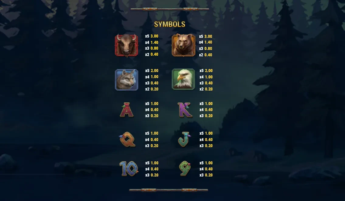 symboles