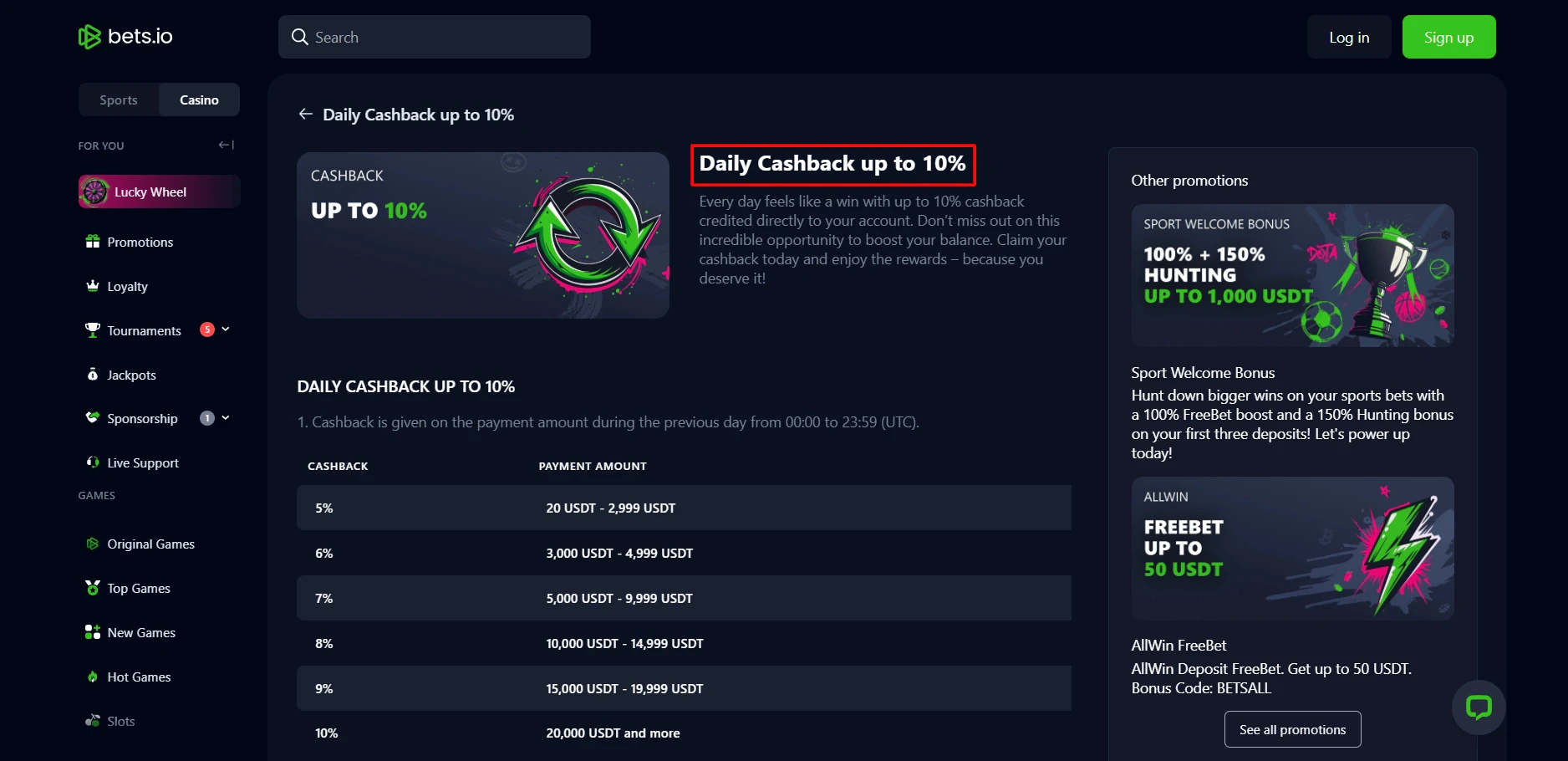 Bets.io Cashback