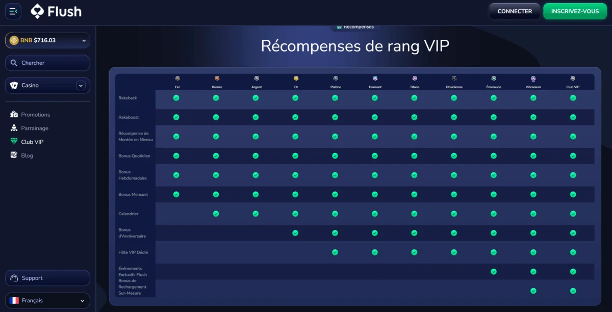 récompense VIP flush